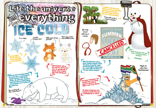 A spread of the supernova magazine about the life the universe and everything ice cold.