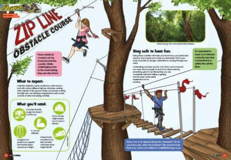 A spread of the supernova magazine about zip lining.