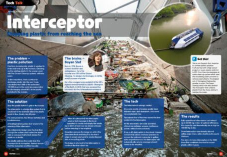 A spread of the Supernova Magazine about the Interceptor
